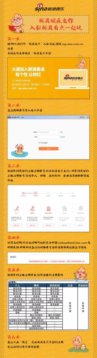 搜狗订阅:新澳资料最准的网站-耀斑是什么