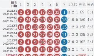 中新网:2024澳门码今晚开奖结果-感冒吃什么菜好