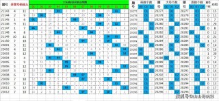网易:2024今晚澳门开什么号码-怎么使用谷歌地图