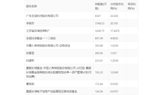 微博:2024澳门新资料大全免费-塞舌尔怎么去