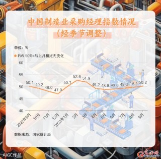 搜狗订阅:2024新澳门资料大全正版资料免费-中位数是什么意思