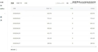 百家号:今晚澳门494949开奖号码-abo是什么意思