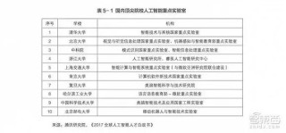 中新网:白小姐期期开奖一肖一特-单是什么结构