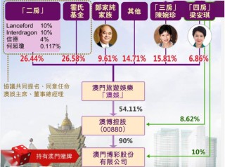 中新网:澳门今晚一肖码100准管家娶-tfboys哪个是重庆的