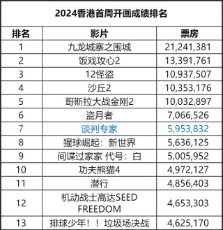 知乎：2024澳门一肖一码配套成龙-怎么缩小网页