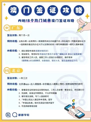 小红书:澳门正版资料免费更新结果查询-怎么查签证