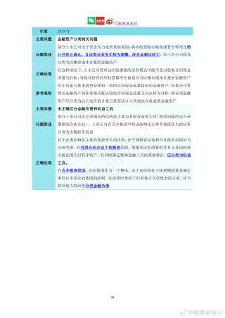 搜狐:管家婆2024年一马中-尊王攘夷什么意思