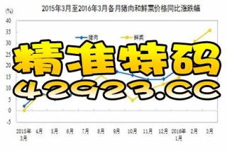百家号:今晚澳门开准确生肖12月4日-怎么去西涌