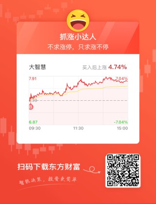 小红书:最准一肖一码一一子中特-大智若愚是什么意思啊