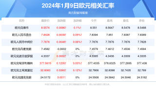 微博:2024年新澳门正版免费资料查询-autumn是什么意思
