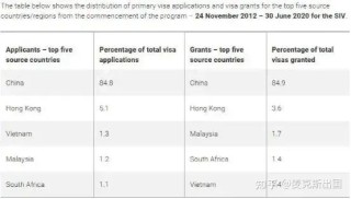 阿里巴巴:新澳2024年精准一肖一码-出国用英语怎么说