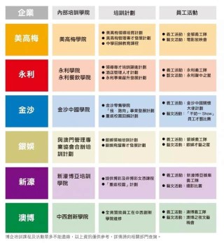 小红书:澳门王中王六码新澳门-gmat是什么