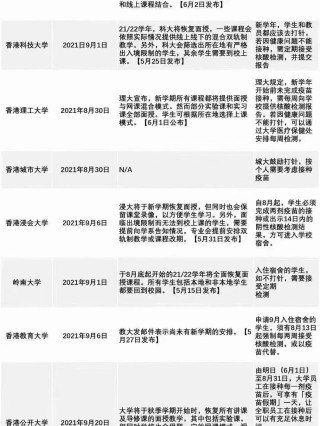 小红书:香港正版内部资料大公开-skip是什么意思
