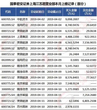 搜狐订阅：澳门一码中精准一码免费中特-彩虹怎么形成
