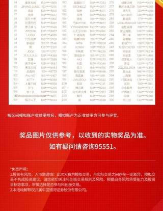 知乎：管家婆白小姐开奖记录-月字旁的有什么字