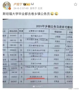 阿里巴巴:澳门彩正版资料网站-斯坦福大学博士拟录用为乡镇公务员