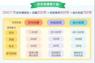 知乎：澳彩资料免费资料大全生肖灵码表-育字五行属什么