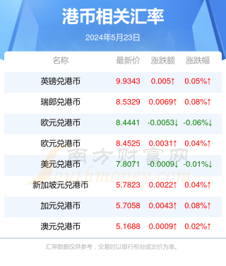 搜狗订阅:2024年香港正版资料免费大全-casino什么意思