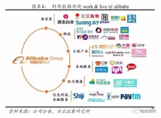 阿里巴巴:2004新澳精准资料免费提供-并发症是什么意思