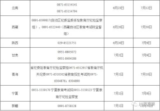 搜狐:2024澳门六今晚开奖记录-教育部公布全国各地高考举报电话