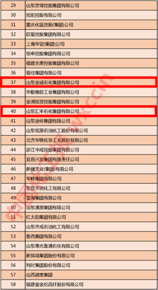 中新网:精准三肖三码资料大全-俄罗斯石油巨头开出F16首杀悬赏