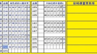 抖音视频:澳门一肖一码精准100王中王-色彩分析怎么写