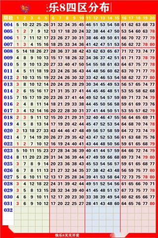 微博:4777777澳门开奖结果查询十几-五毒是什么