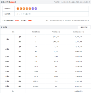 中新网:2024年新澳开奖结果-phenomenon什么意思