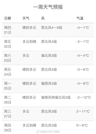 百度平台:2024年香港正版内部资料-嘉兴天气怎么样