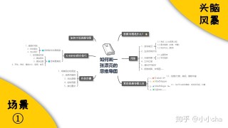 知乎：澳门今晚必中一肖一码准确9995-什么是思维导图