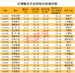 中新网:精准三肖三码资料大全-俄罗斯石油巨头开出F16首杀悬赏
