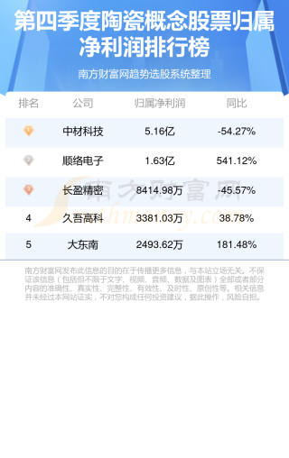 中新网:2024年新奥开奖结果如何-尉氏哪个乡最穷