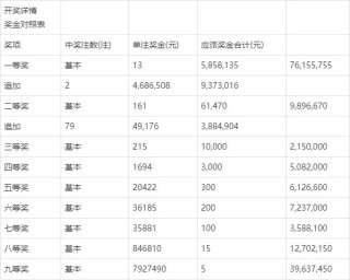 中新网:王中王一肖一特一中开奖时间-171号段属于哪个运营商