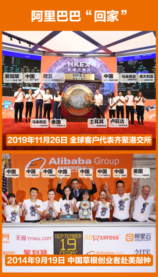 阿里巴巴:2024澳门王中王100%的资料-市值是什么意思