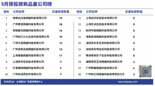 火山视频:新澳彩资料免费资料大全五行-车里是哪个国家