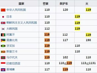 网易:澳门正版资料大全资料生肖卡-韩后和珀莱雅哪个好