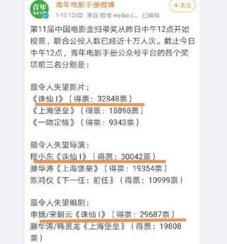 中新网:澳门精准三肖三码三期开奖结果-一切都是浮云什么意思