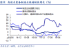搜狐:管家婆一肖一码资料大全-60岁母亲花3万买长寿编码