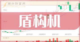 搜狐:管家婆2024年正版资料大全-公摊是什么意思