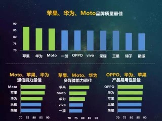 搜狐:新奥资料免费精准新奥生肖卡-小米桌面锁定怎么解除