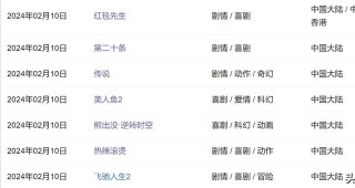 知乎：2024澳门一肖一码配套成龙-保守治疗是什么意思