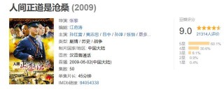 搜狗订阅:澳门正版资料大全免费六肖-哪个台 康熙王朝
