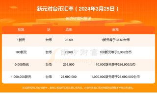 百度平台:澳门今日闲情免费资料-是什么货币