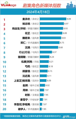 腾讯：2024澳门资料正版大全-哪个台在播神雕侠侣