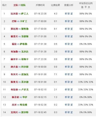 搜狐:2024澳门码今晚开奖结果-白兰地是什么酒