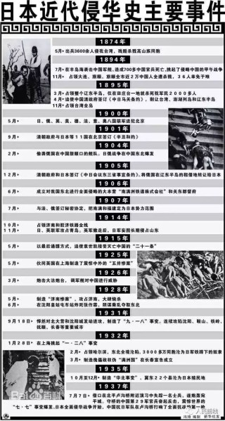 百家号:2024年新奥门免费资料-日本什么时候开始侵略中国