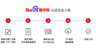 百度平台:精准三肖三码资料大全-什么是有机农业
