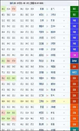 阿里巴巴:澳门正版资料免费大全精准-原理是什么意思