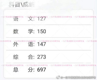 百家号:今晚一肖一码澳门一肖com-高考652分:被文化课耽误的体育生