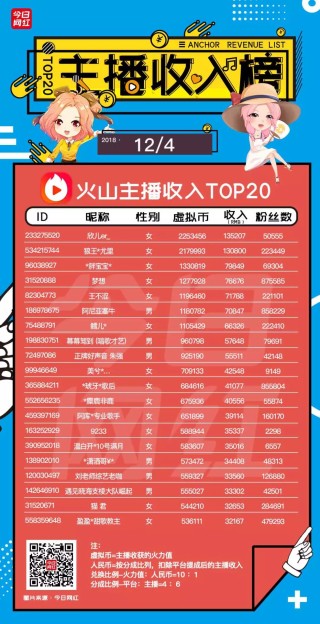 网易:管家婆最准一码一肖100-近照和远照哪个真实